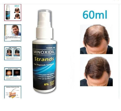 Minoxidil Topical Solution for Men 60ml (Pack of 2)